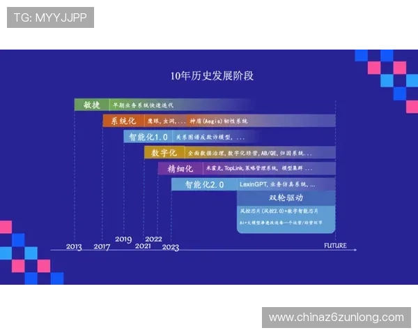 尊龙平台入口多渠道登录方式介绍，满足不同玩家的多样化需求与便捷体验